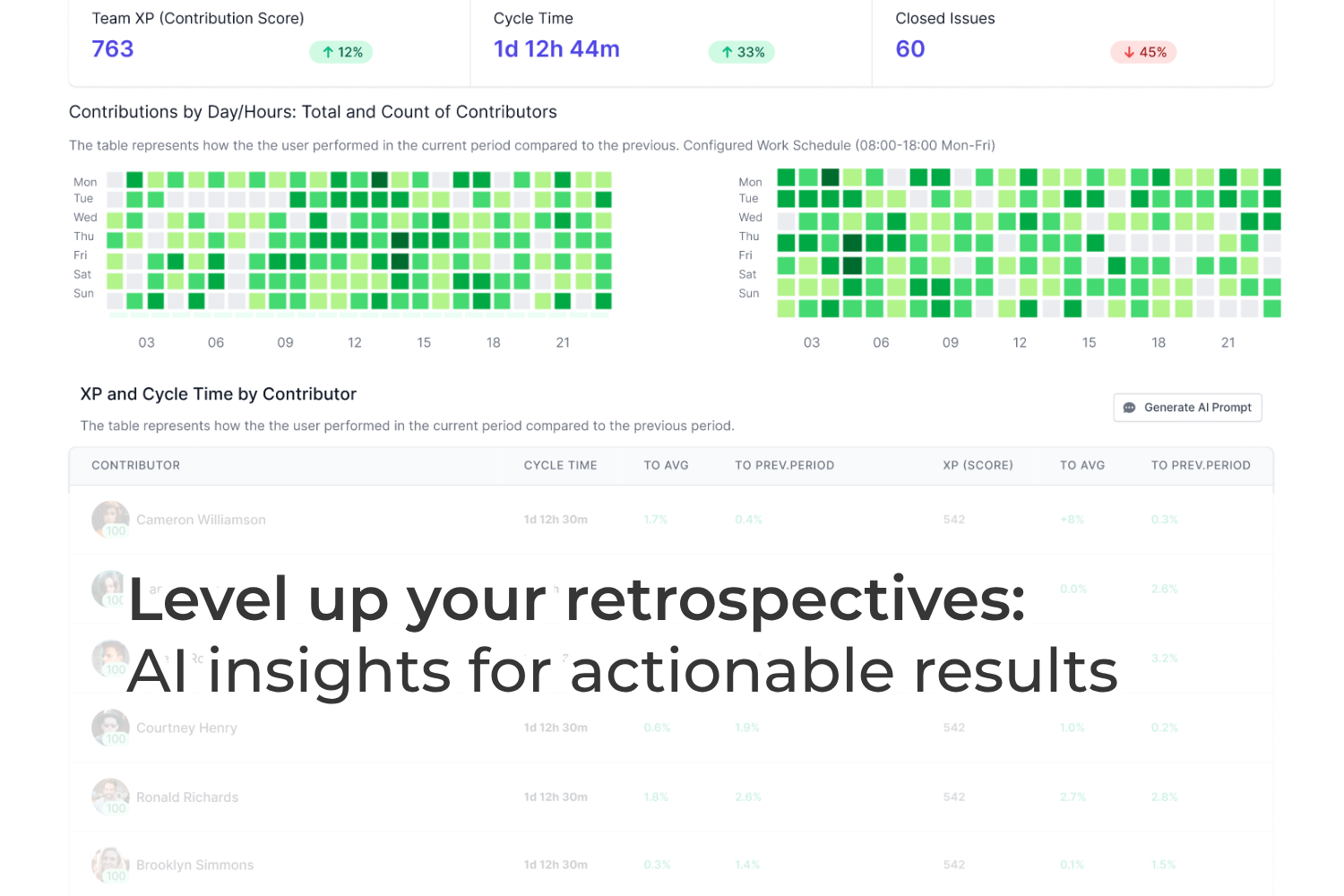 devActivity Screenshot. Check demo.devactivity.com for Live Demo